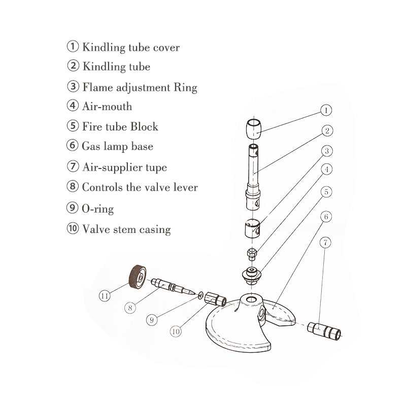Single Tube Dental Gas Light M - đánh giá và giá Home Cooking Gas