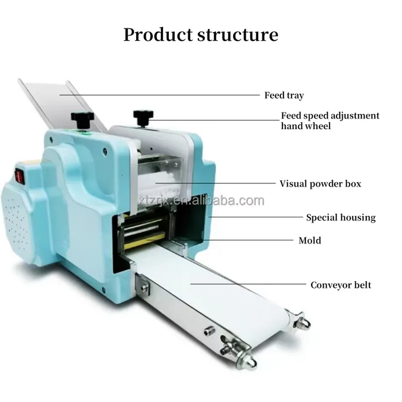 for Automatic Papad Momo Empan - đánh giá và giá Gyoza Dumpling Maker