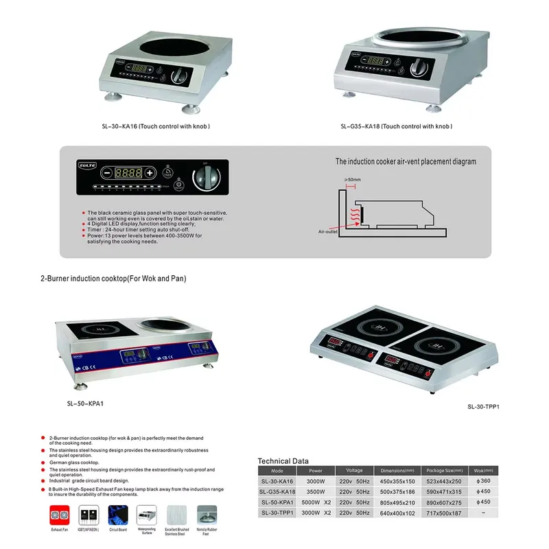 Portable Electric Induction Co - đánh giá và giá Home Cooking Heater