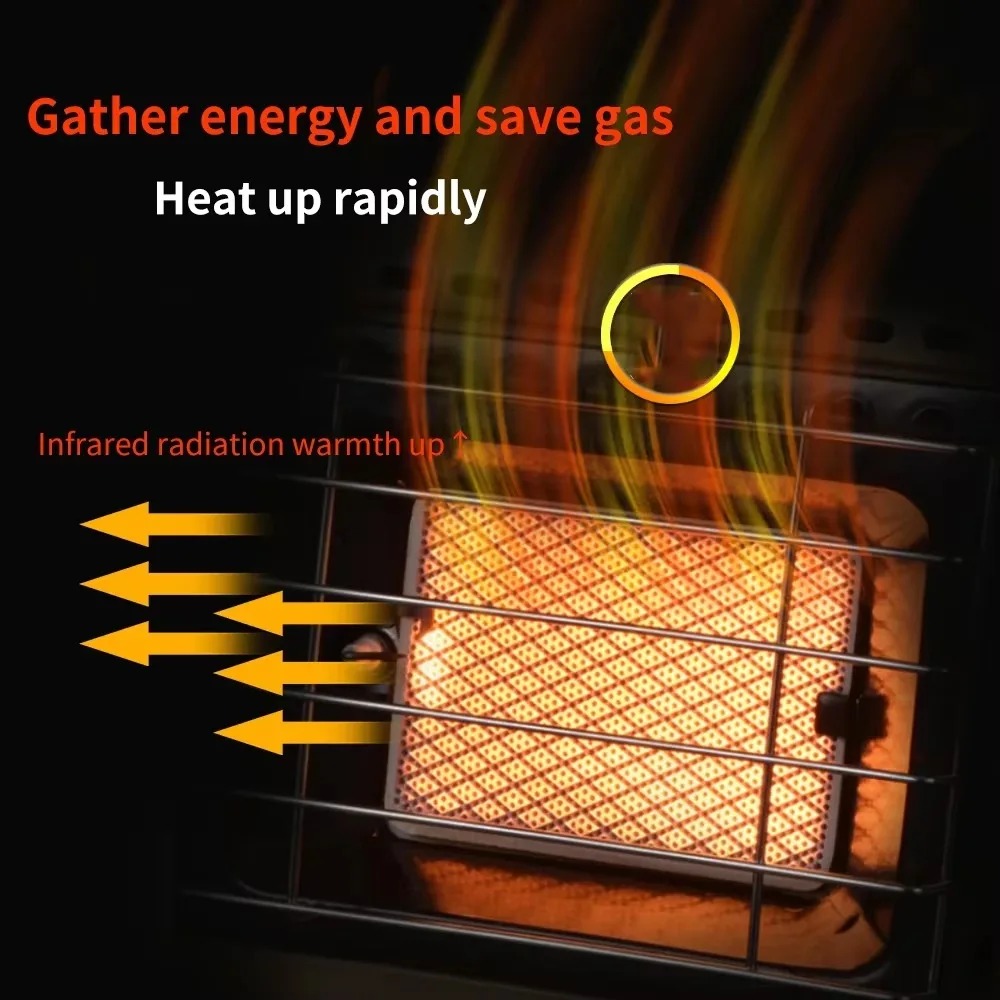 1.5KW Portable Gas Stove Heate - đánh giá và giá Home Cooking Heater